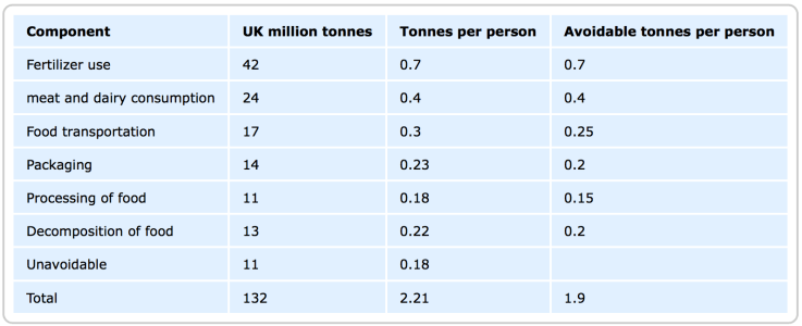 Screen Shot 2019-03-14 at 11.52.06